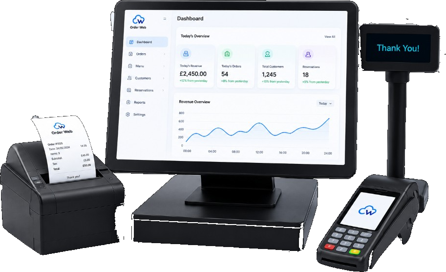 OrderWeb POS setup with touchscreen till, receipt printer, card terminal and customer display